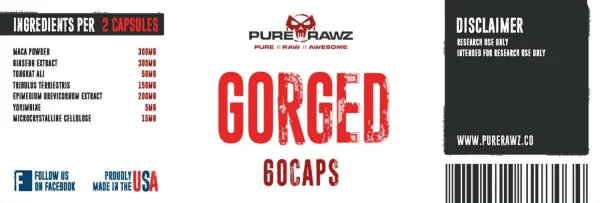 Gorged